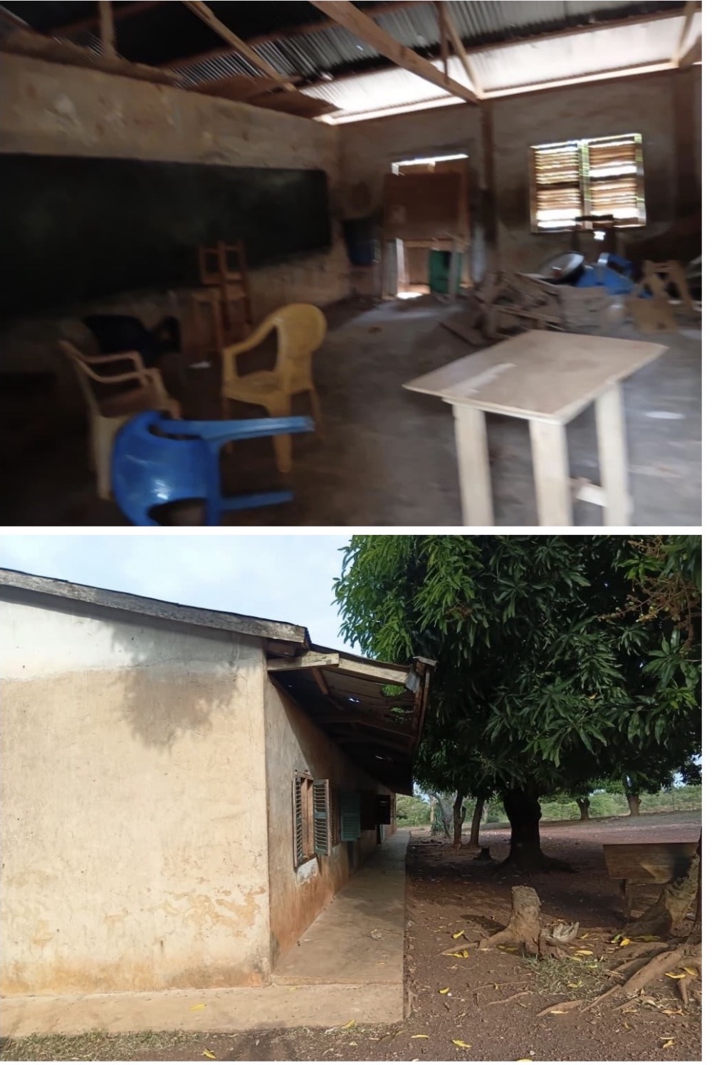 Learning environment details